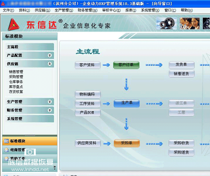 东信达ERP软件重装导致SYBASE数据库丢失的数据恢复